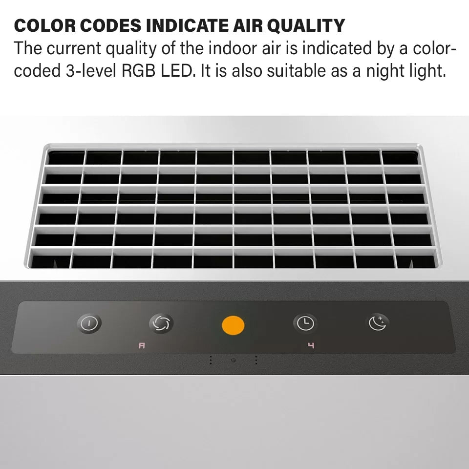 IDEAL AP80 Pro Air Purifier - Buckhead Vacuums