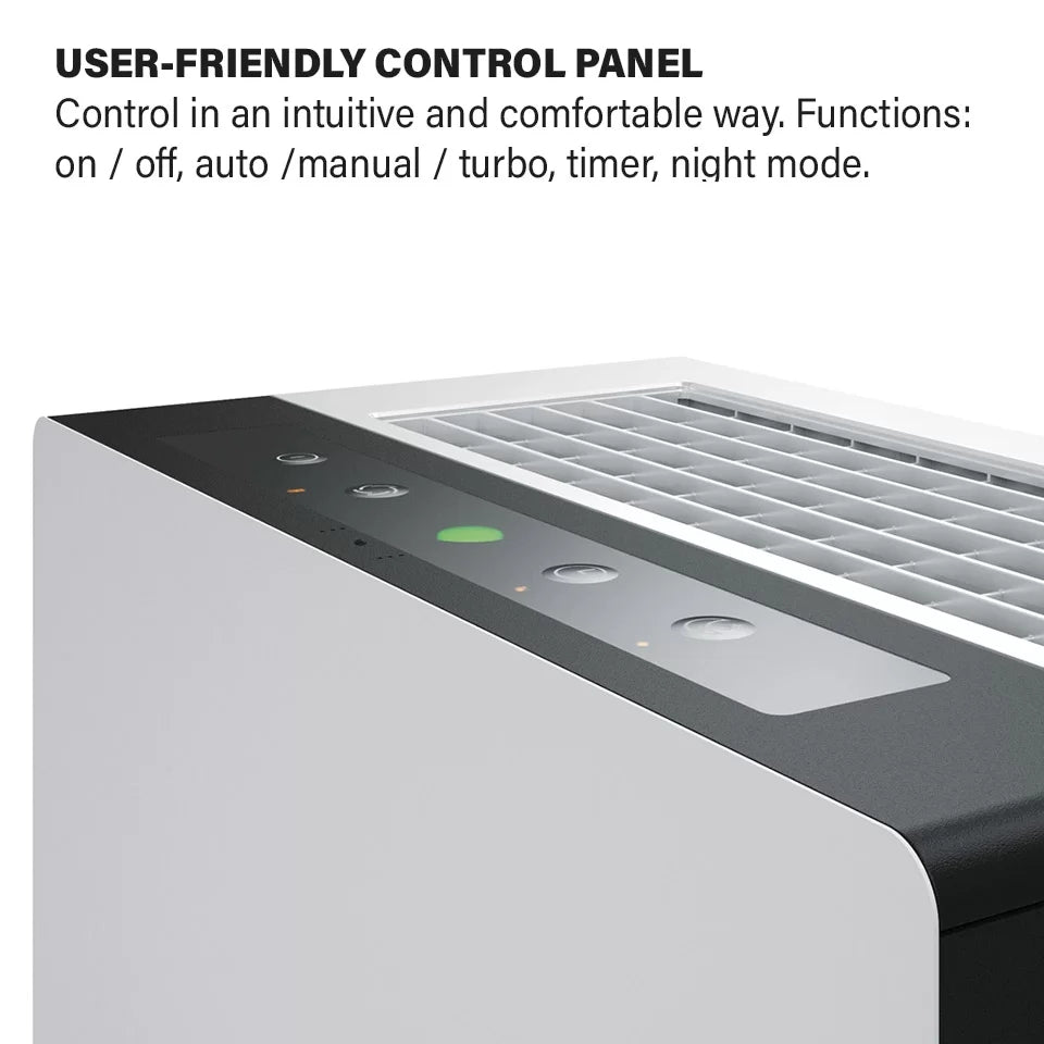 IDEAL AP80 Pro Air Purifier - Buckhead Vacuums
