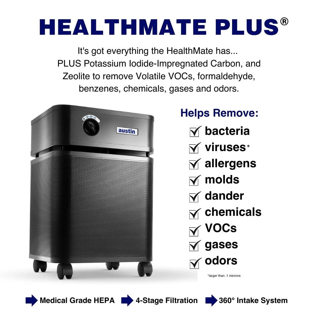 Austin Air Purifier HealthMate Plus Standard - Buckhead Vacuums