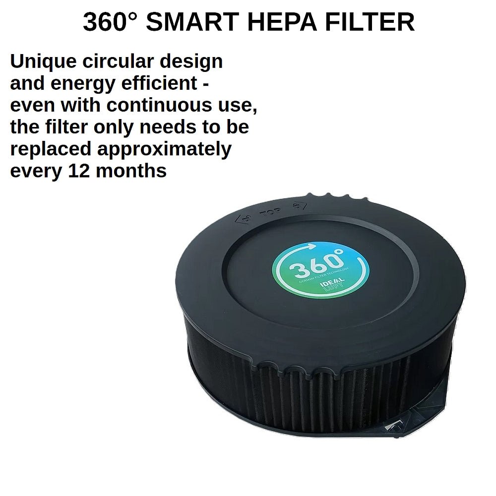 IDEAL AP80 Pro Air Purifier - Buckhead Vacuums