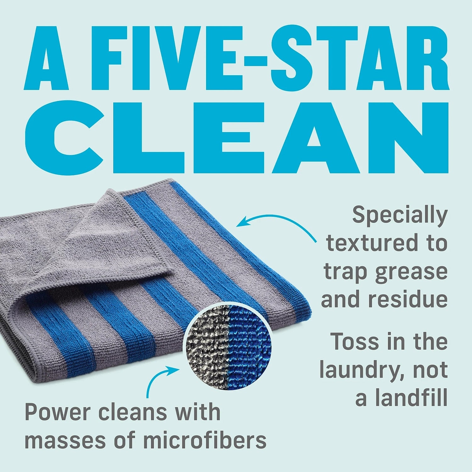 E - Cloth Range and Stovetop Cloth - Buckhead Vacuums