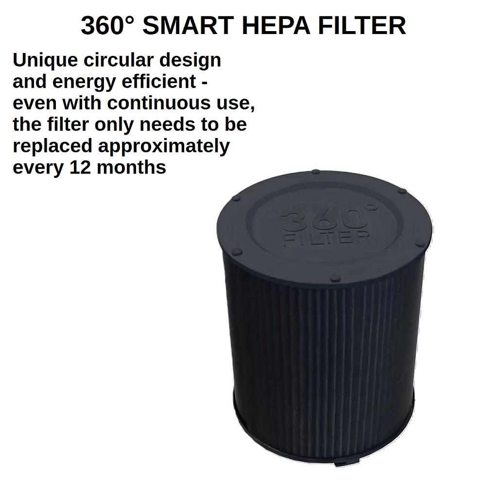 IDEAL 360 Multi - Layer Filter for AP40 Pro - Buckhead Vacuums
